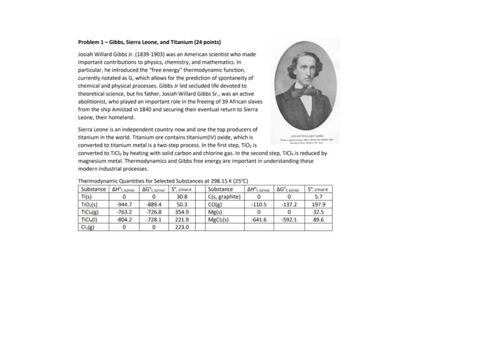 Problem 1 Gibbs Sierra Leone And Titanium 24 Points Josiah Willard Gibbs Jr 1839 1903 Was An American Scientist 1