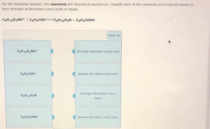 For The Following Reaction The Reactants Are Favored At Equilibrium Classify Each Of The Reactants And Products Based 1