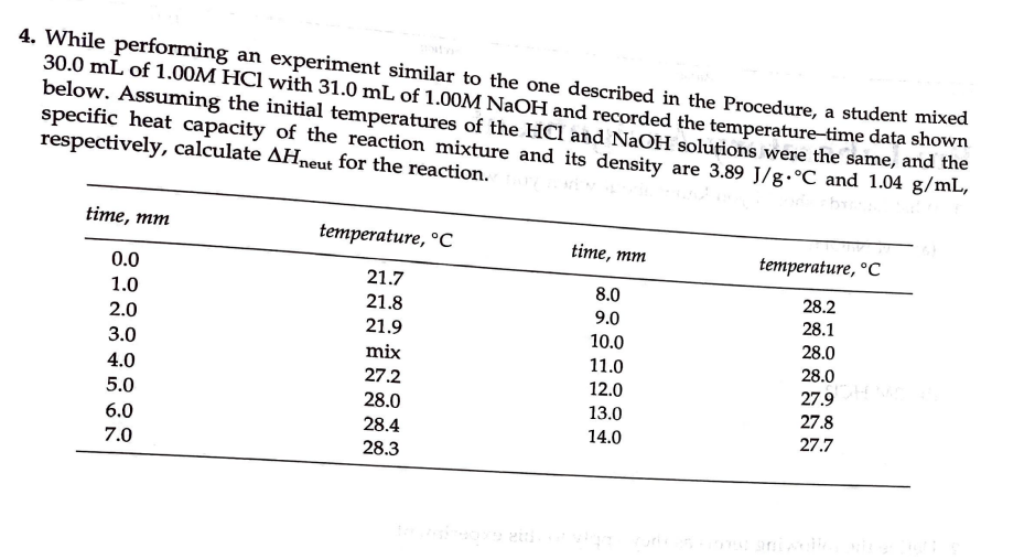 4 While Performing An Experiment Similar To The One Described In The Procedure A Student Mixed 30 0 Ml Of 1 00m Hcl Wi 1