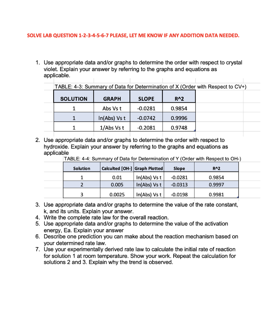 Solve All 7 Question In Sequence Please If Additional Details Needed Comment Below Temperature Of Solution Room Temp 2