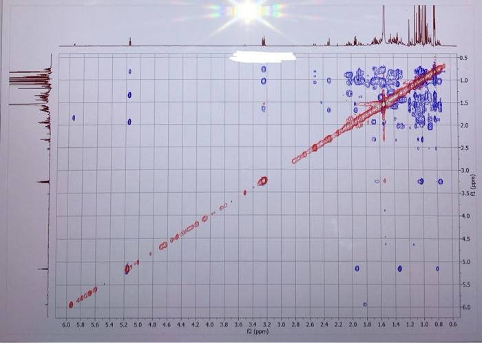 7 5 7 0 6 5 6 0 5 5 1 00 1 5 0 4 5 4 0 Fl Ppm 3 5 1 F007 3 0 2 5 2 0 1 5 1 0 0 5 6000 5500 5000 4500 4000 3500 3 4