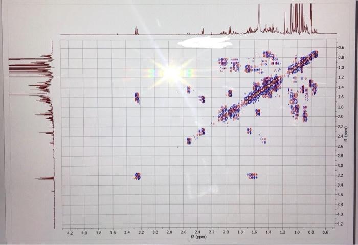 7 5 7 0 6 5 6 0 5 5 1 00 1 5 0 4 5 4 0 Fl Ppm 3 5 1 F007 3 0 2 5 2 0 1 5 1 0 0 5 6000 5500 5000 4500 4000 3500 3 5