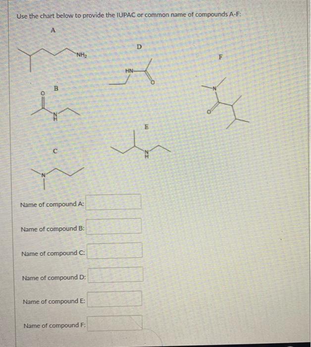 Use The Chart Below To Provide The Iupac Or Common Name Of Compounds A F A D Nh B C Name Of Compound A Name Of Compou 1