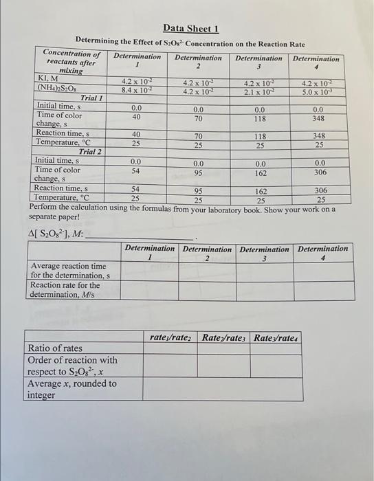 Data Sheet 1 Determining The Effect Of S Os Concentration On The Reaction Rate Determination I Determination Determinati 1