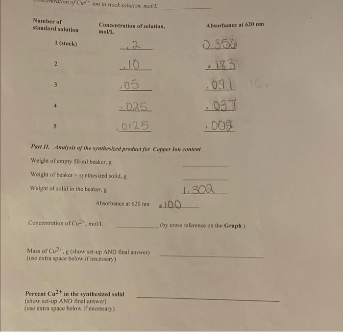 Data Sheet 1 Synthesis 4 049 3 929 Mass Of Cuso4 5h O G Mass Of Synthesized Compound G Actual Yield Theoretical Y 2