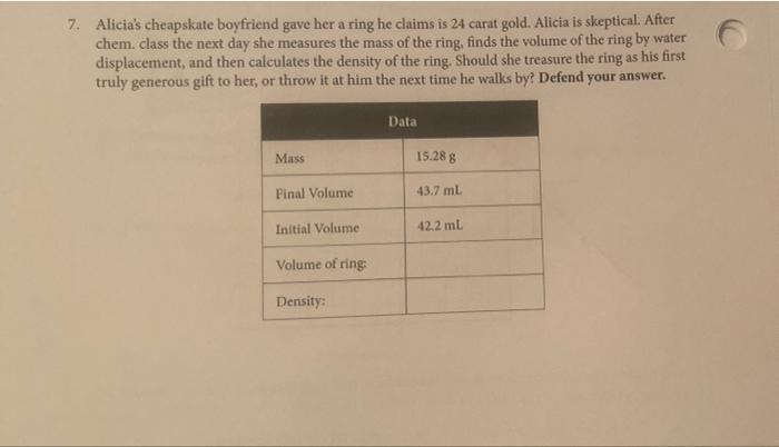 7 Alicia S Cheapskate Boyfriend Gave Her A Ring He Claims Is 24 Carat Gold Alicia Is Skeptical After Chem Class The 1