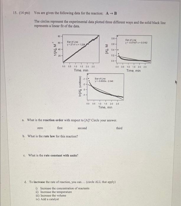 15 14 Pts You Are Given The Following Data For The Reaction A B The Circles Represent The Experimental Data Plotte 1