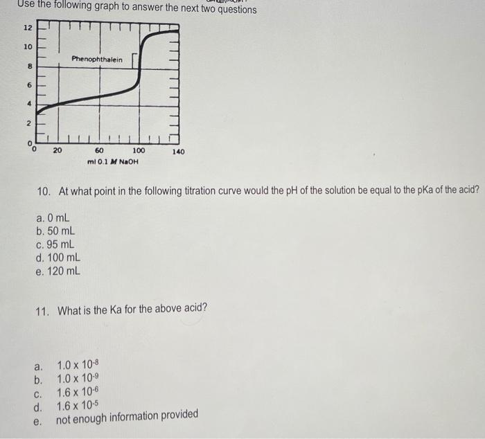Use The Following Graph To Answer The Next Two Questions 12 Ett 10 Phenophthalein 8 0 20 60 140 Mi 0 1 M Naoh 10 At Wha 1