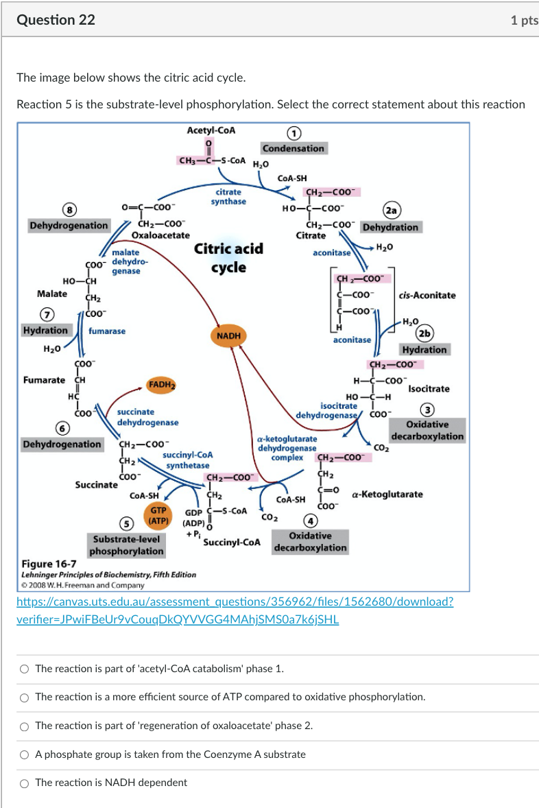 Metabolic Biochemistry Please Help Asap 1