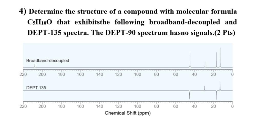 4 Determine The Structure Of A Compound With Molecular Formula C5h100 That Exhibitsthe Following Broadband Decoupled An 1