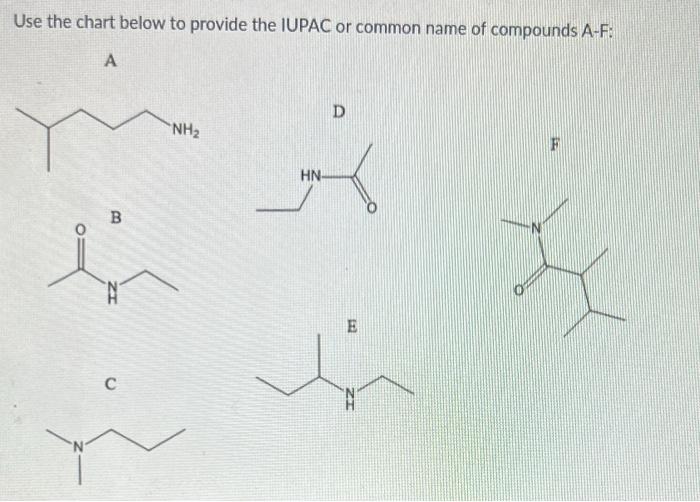 Use The Chart Below To Provide The Iupac Or Common Name Of Compounds A F A D Nh F B C Hn E Name The Products Of The 1