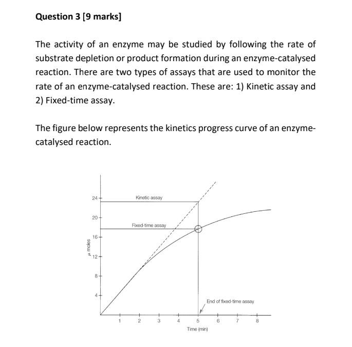 Question 3 9 Marks The Activity Of An Enzyme May Be Studied By Following The Rate Of Substrate Depletion Or Product Fo 1
