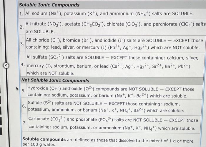 Does A Reaction Occur When Aqueous Solutions Of Iron Iii Bromide And Silver I Nitrate Are Combined Oyes No If A React 5