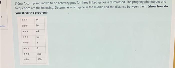10pt A Corn Plant Known To Be Heterozygous For Three Linked Genes Is Testcrossed The Progeny Phenotypes And Frequenci 1