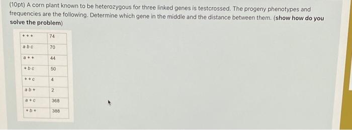 10pt A Corn Plant Known To Be Heterozygous For Three Linked Genes Is Testcrossed The Progeny Phenotypes And Frequenci 2