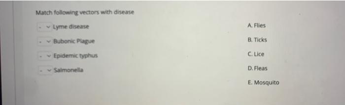 Match Following Vectors With Disease Lyme Disease Bubonic Plague Epidemic Typhus Salmonella A Flies B Ticks C Lice 1