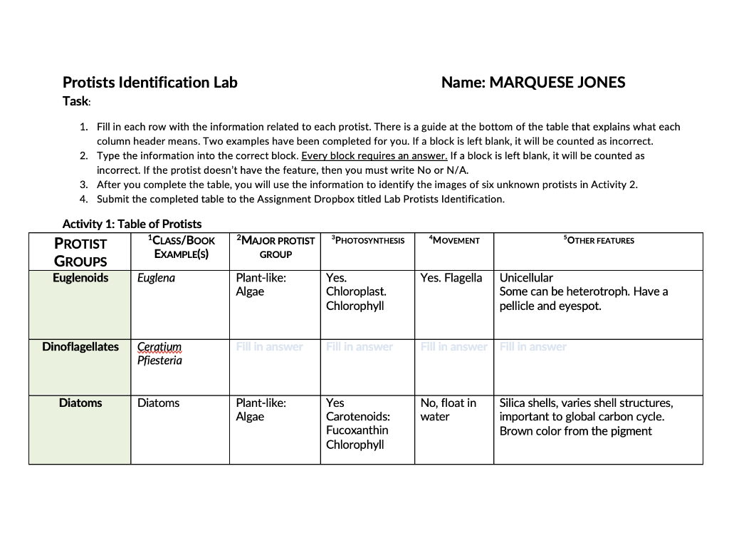 Protists Identification Lab Name Marquese Jones Task 1 Fill In Each Row With The Information Related To Each Protist 1