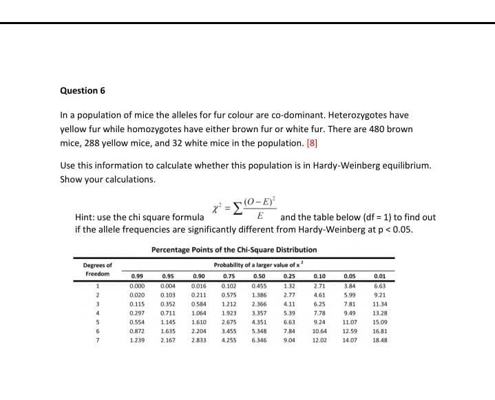 Question 6 In A Population Of Mice The Alleles For Fur Colour Are Co Dominant Heterozygotes Have Yellow Fur While Homoz 1
