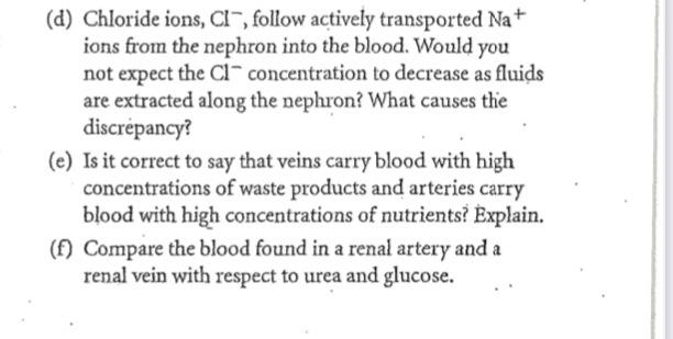 D Chloride Ions Ci Follow Actively Transported Na Ions From The Nephron Into The Blood Would You Not Expect The Cl 1