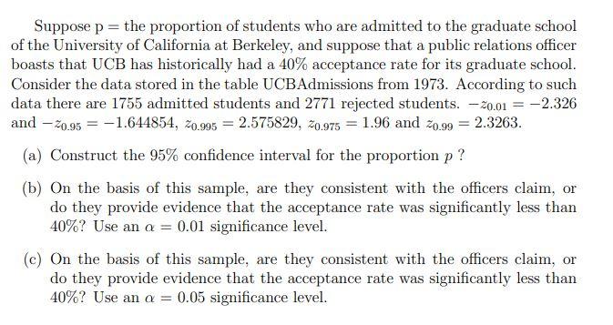 Suppose P The Proportion Of Students Who Are Admitted To The Graduate School Of The University Of California At Berkele 1