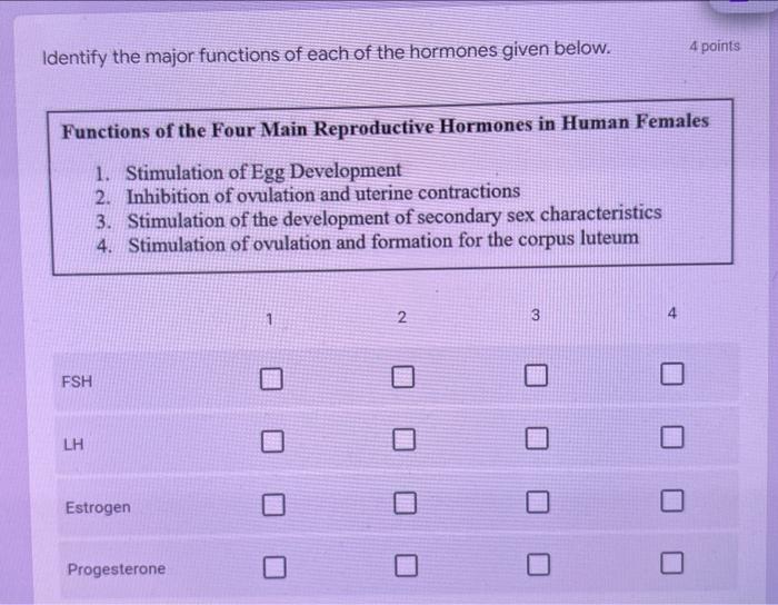 4 Points Identify The Major Functions Of Each Of The Hormones Given Below Functions Of The Four Main Reproductive Hormo 1