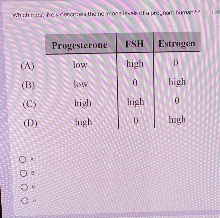 1 Point Base Your Answers To This Question On The Diagram Below If Cell A Has 46 Chromosomes How Many Chromosomes Wi 2