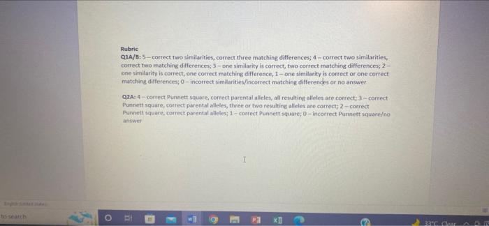 General Instruction Upload In Moodle As Pdf Document Before The Closing Time Q1 Use The Venn Diagram Drawn Below To C 3