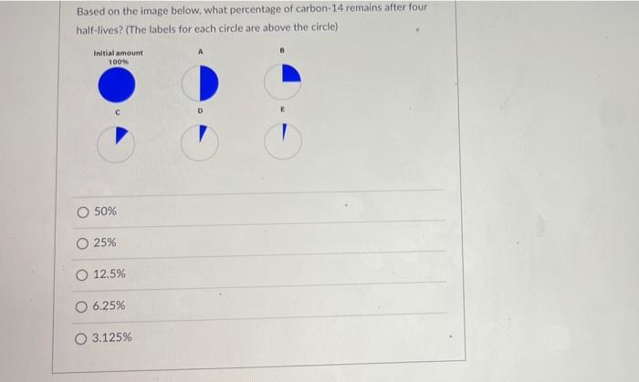 Based On The Image Below What Percentage Of Carbon 14 Remains After Four Half Lives The Labels For Each Circle Are Ab 1