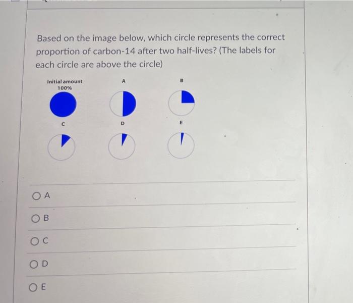 Based On The Image Below What Percentage Of Carbon 14 Remains After Four Half Lives The Labels For Each Circle Are Ab 2
