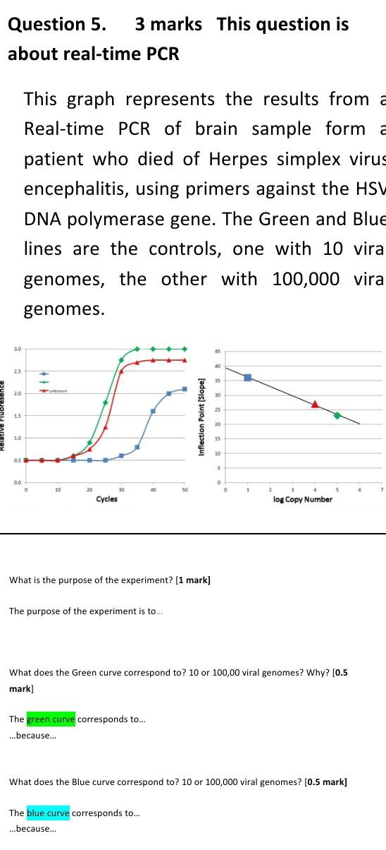 Question 5 3 Marks This Question Is About Real Time Pcr This Graph Represents The Results From A Real Time Pcr Of Brain 1