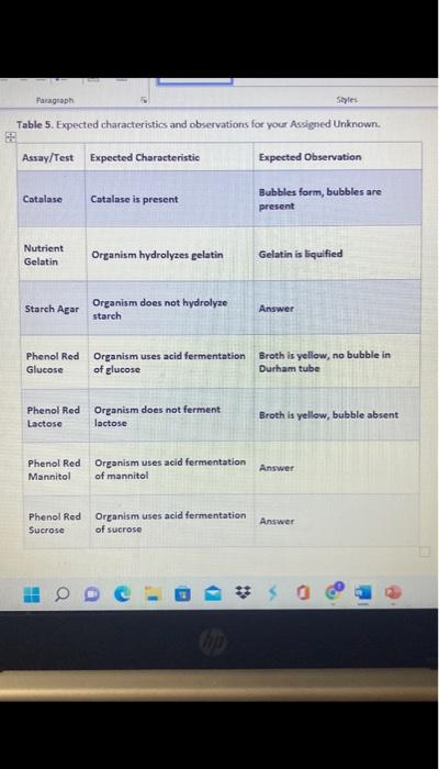 Paragraph Table 5 Expected Characteristics And Observations For Your Assigned Unknown Assay Test Expected Characterist 1