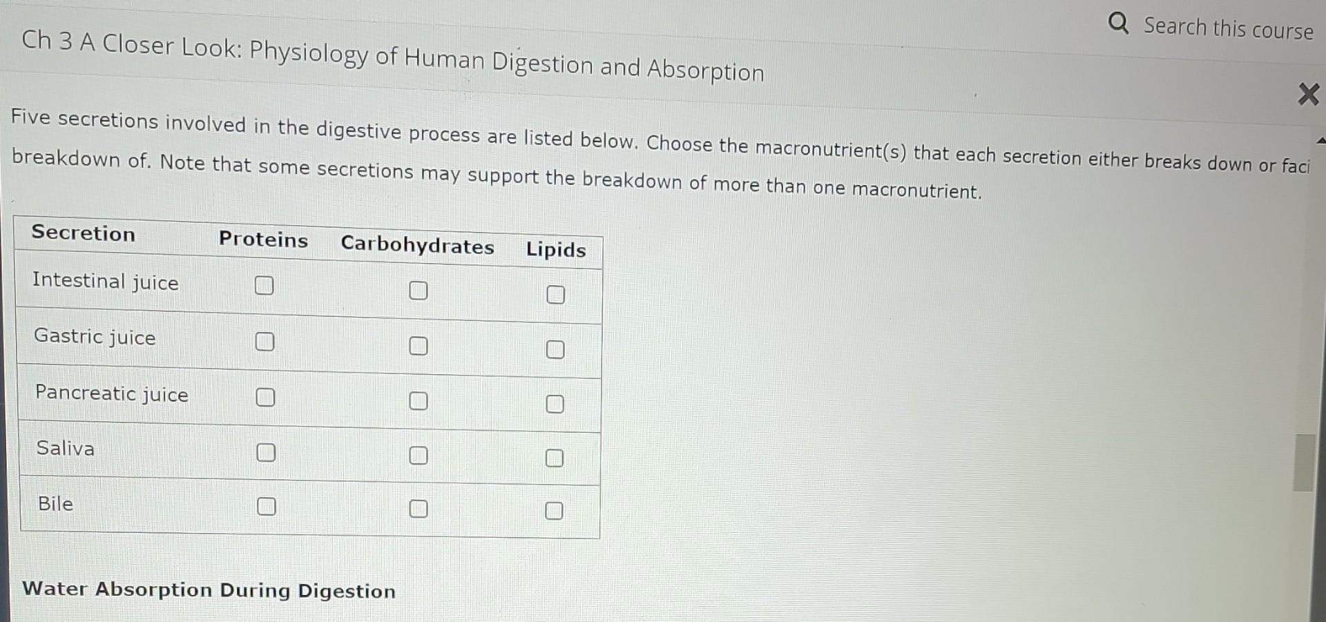 Q Search This Course X Ch 3 A Closer Look Physiology Of Human Digestion And Absorption Five Secretions Involved In The 1
