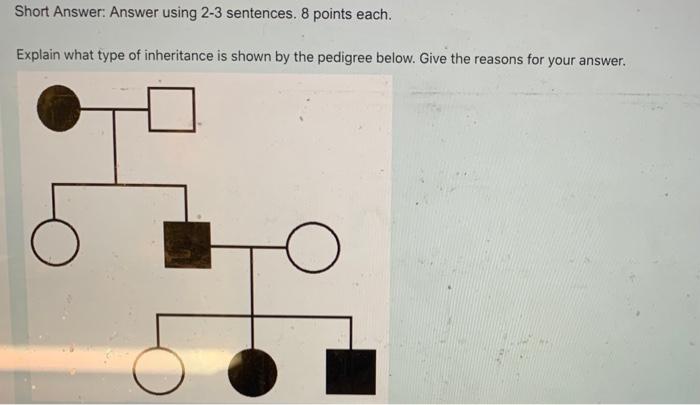 Short Answer Answer Using 2 3 Sentences 8 Points Each Explain What Type Of Inheritance Is Shown By The Pedigree Below 1