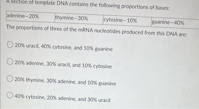 A Section Of Template Dna Contains The Following Proportions Of Bases Adenine 20 Thymine 30 Cytosine 10 Guanine 40 1