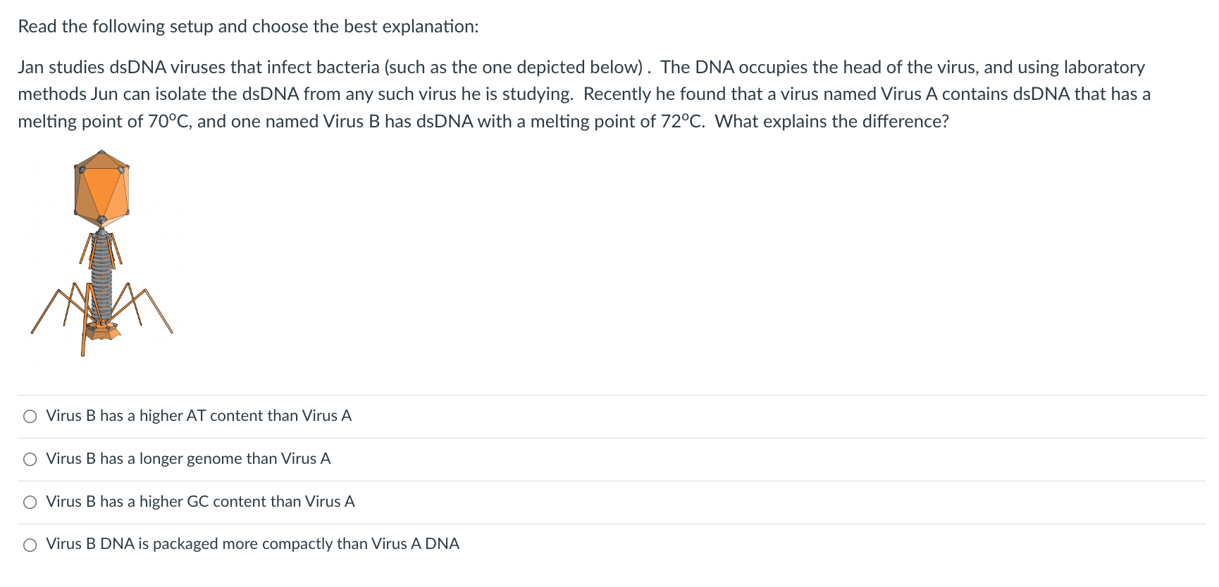 Read The Following Setup And Choose The Best Explanation Jan Studies Dsdna Viruses That Infect Bacteria Such As The On 1