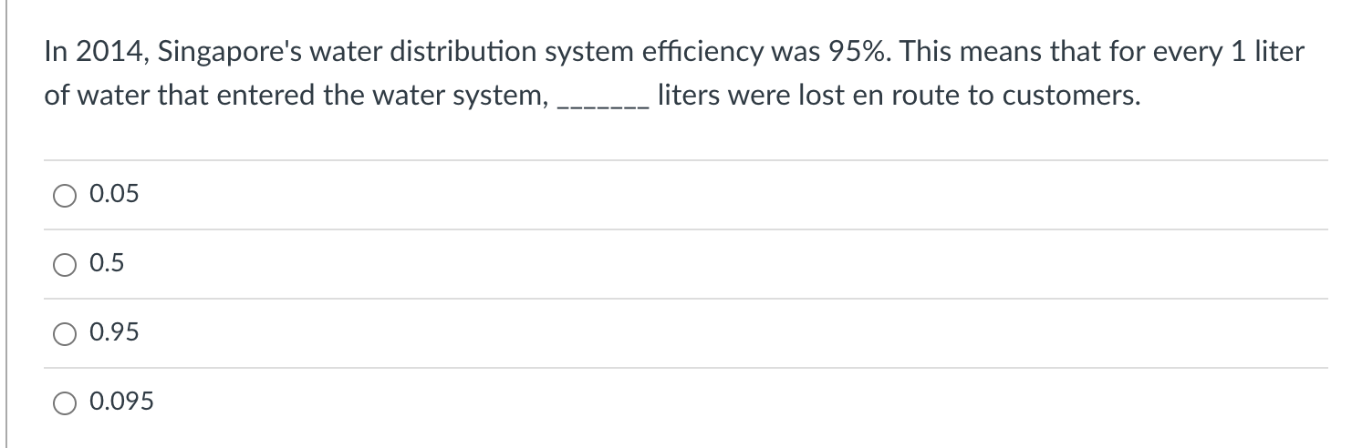 In 2014 Singapore S Water Distribution System Efficiency Was 95 This Means That For Every 1 Liter Of Water That Enter 1