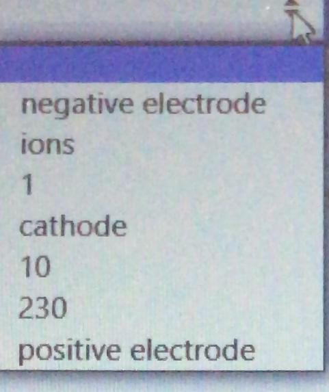 A An Electrolyte Is A Substance That Furnishes In The Electrolytic Cell Anode Is The And Cathode Is The When Elect 2