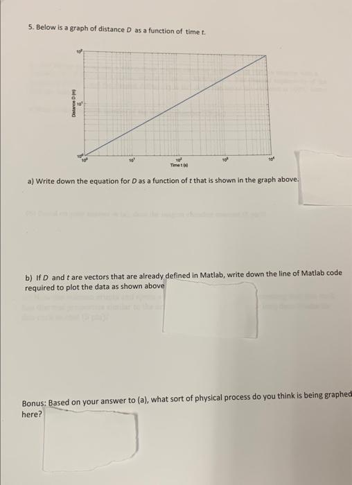 5 Below Is A Graph Of Distance D As A Function Of Time T 10 Time A Write Down The Equation For D As A Function Of T 1