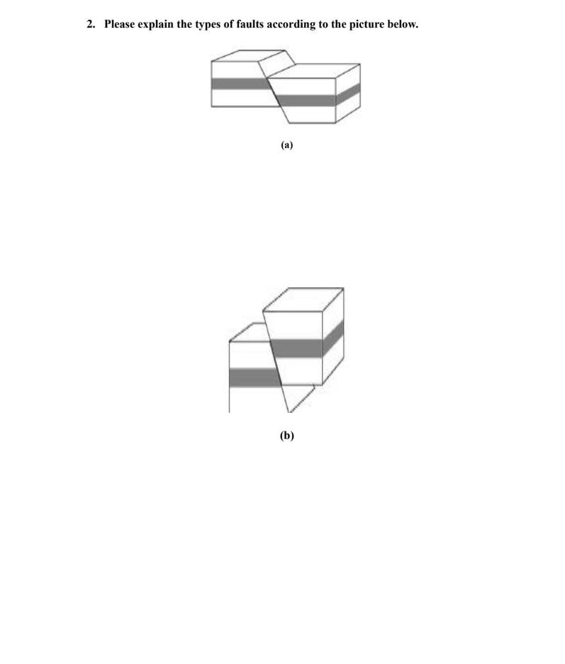 2 Please Explain The Types Of Faults According To The Picture Below A B 1