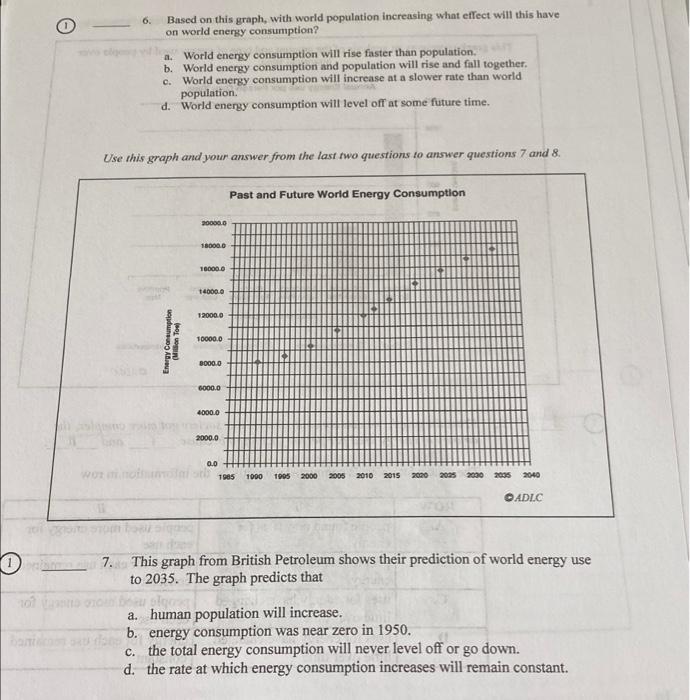 Use This Graph To Answer Questions 5 And 6 This Graph Represents An Analysis Of The Amount And Type Of Energy Used By P 3
