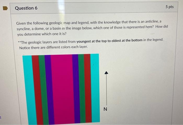 B Question 6 5 Pts Given The Following Geologic Map And Legend With The Knowledge That There Is An Anticline A Synclin 1