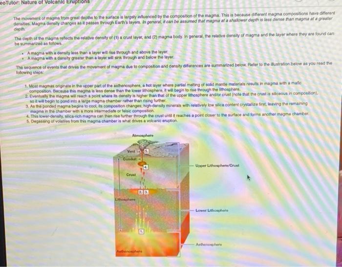 Eotutor Nature Of Volcanic Eruptions The Movement Of Magma From Great Depths To The Surface Is Largely Influenced By Th 1