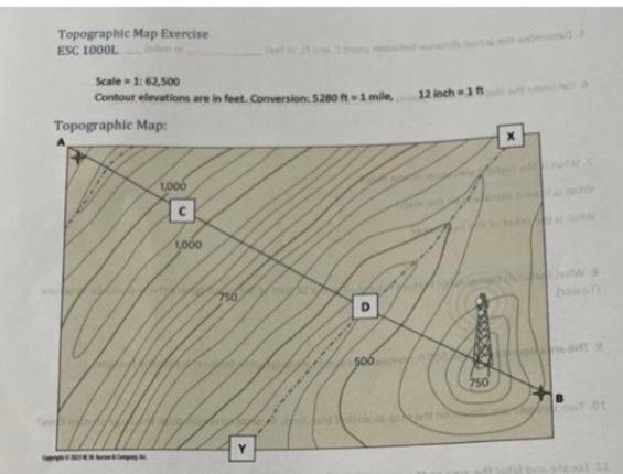 Topographic Map Exercise Esc 1000l Scale 1 62 500 Contour Elevations Are In Feet Conversion 5280 Ft 1 Mile Topographic 1