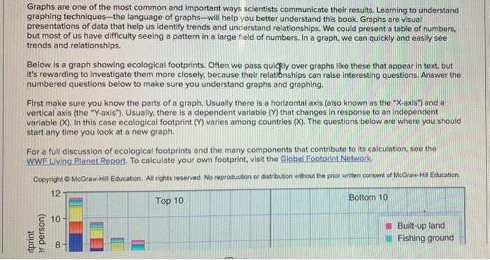 Graphs Are One Of The Most Common And Important Ways Scientists Communicate Their Results Learning To Understand Graphi 1