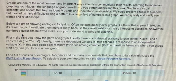 Graphs Are One Of The Most Common And Important Ways Scientists Communicate Their Results Learning To Understand Graphi 1