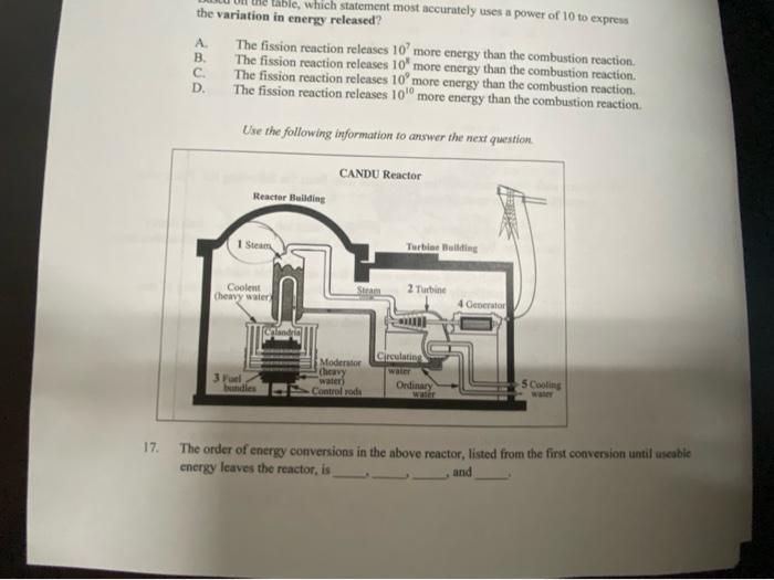 Co Chlorofluorocarbons Cfcs Numerical Response The Emissions Or By Products Numbered Above That Are Reduced Or Elimin 2