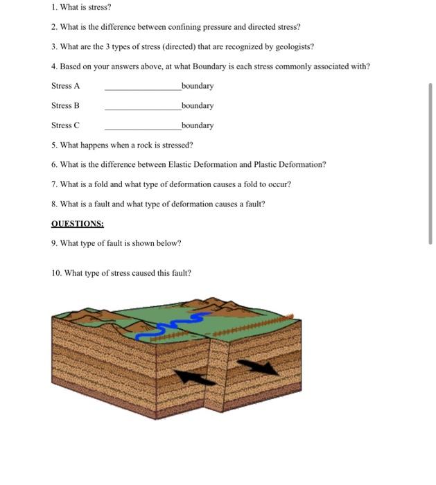 1 What Is Stress 2 What Is The Difference Between Confining Pressure And Directed Stress 3 What Are The 3 Types Of 1