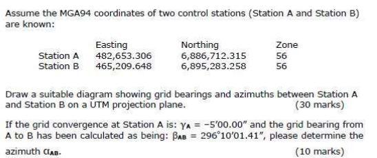 Assume The Mga94 Coordinates Of Two Control Stations Station A And Station B Are Known Zone Station A Station B Easti 1