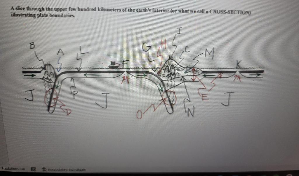 Gls100 Dynamic Earth Use The Lettered Cross Section On The Following Page To Answer The Questions Below 1 How Many 1