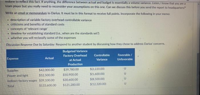 And Talk About Each Point In The Email Description Of Variable Factory Overhead Controllable Variance Criticisms And 3